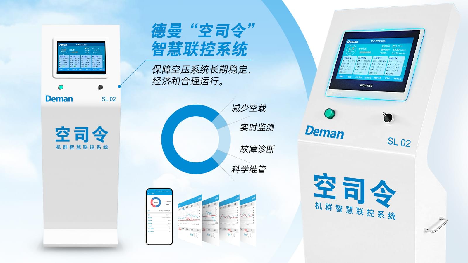 好色先生APP污空司令,您身边的智慧空压站房管理员